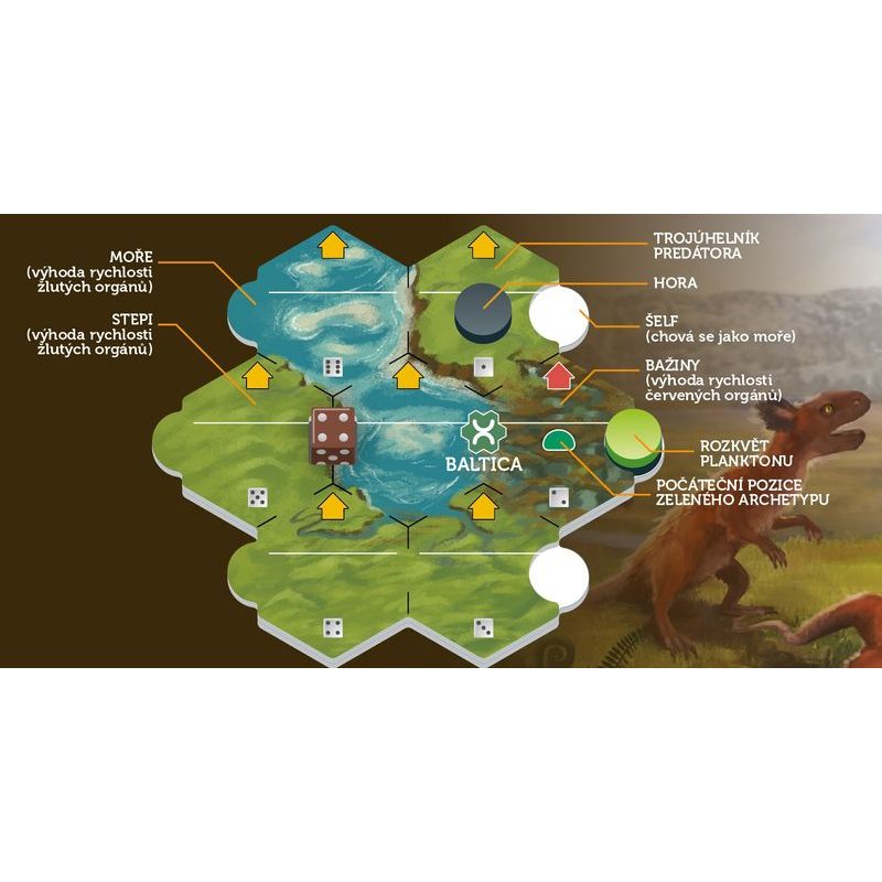 Bios: Megafauna (CZ)