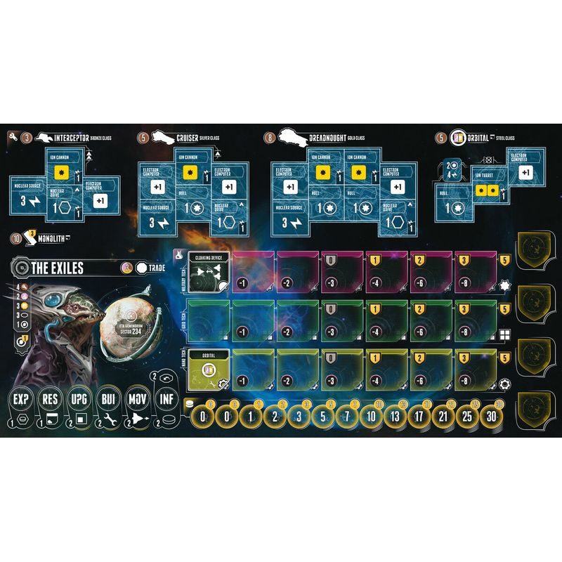 Eclipse: Second Down - Outcasts