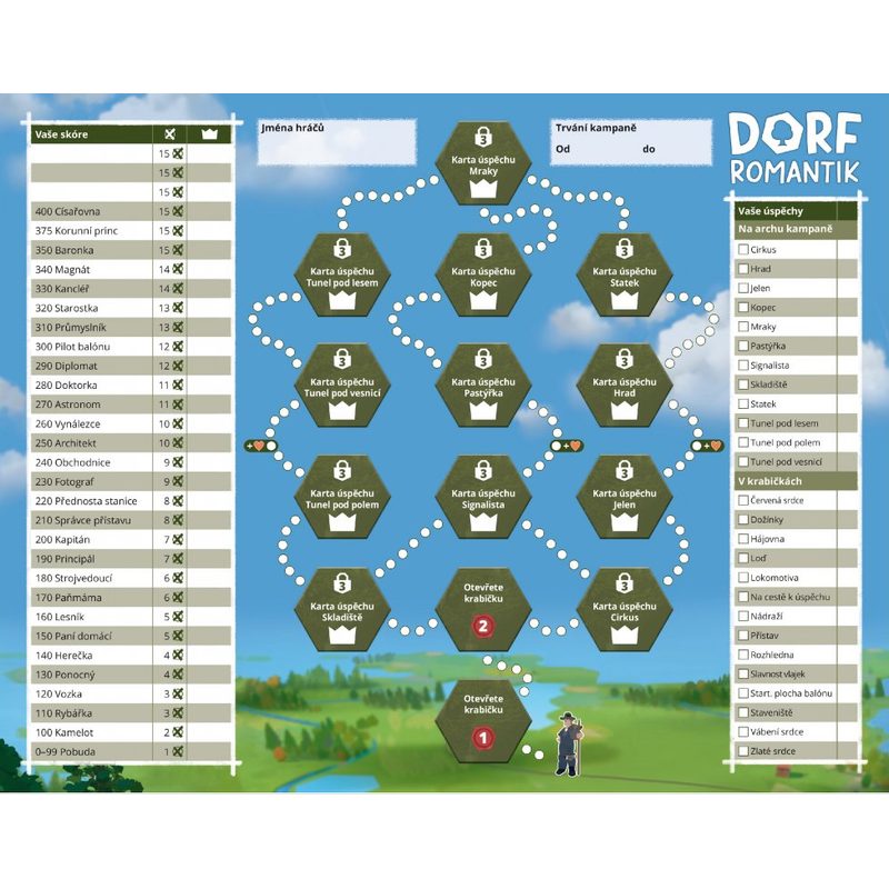 Dorfromantik: desková hra