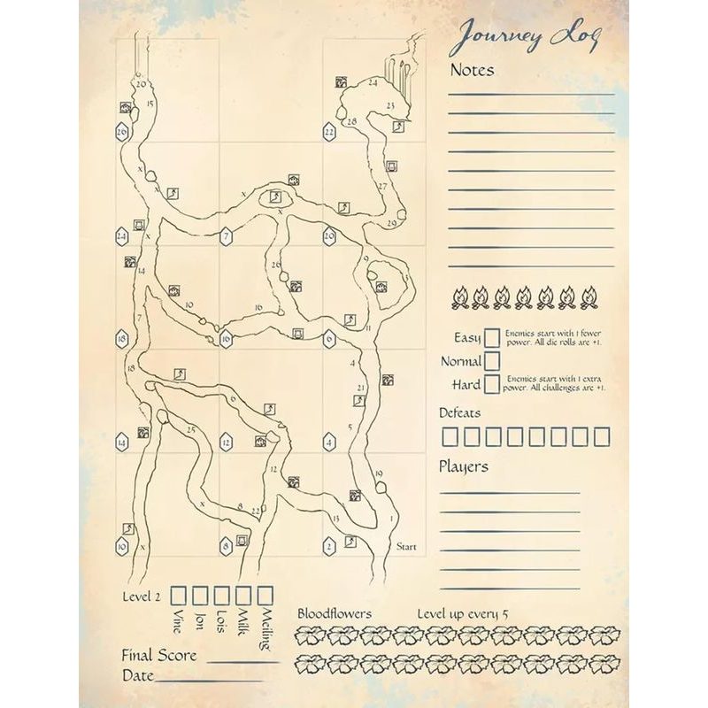 Sleeping Gods: Primeval Peril