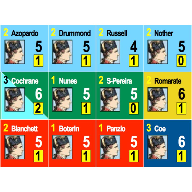 Under the Southern Cross