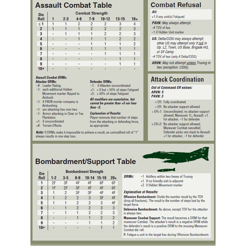 Silver Bayonet (GMT)