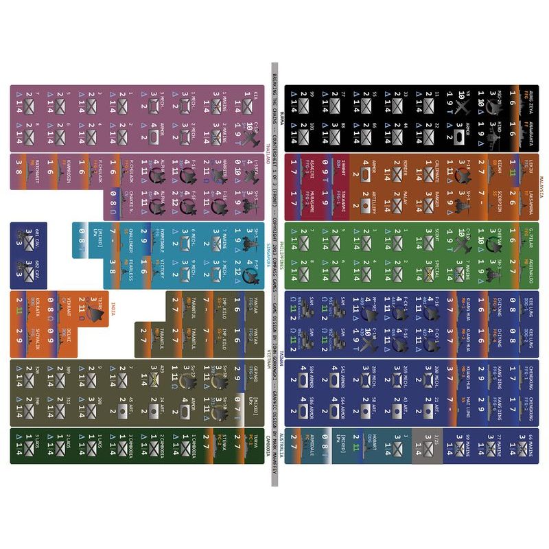 Breaking the Chains 2.0: War in the South China Sea