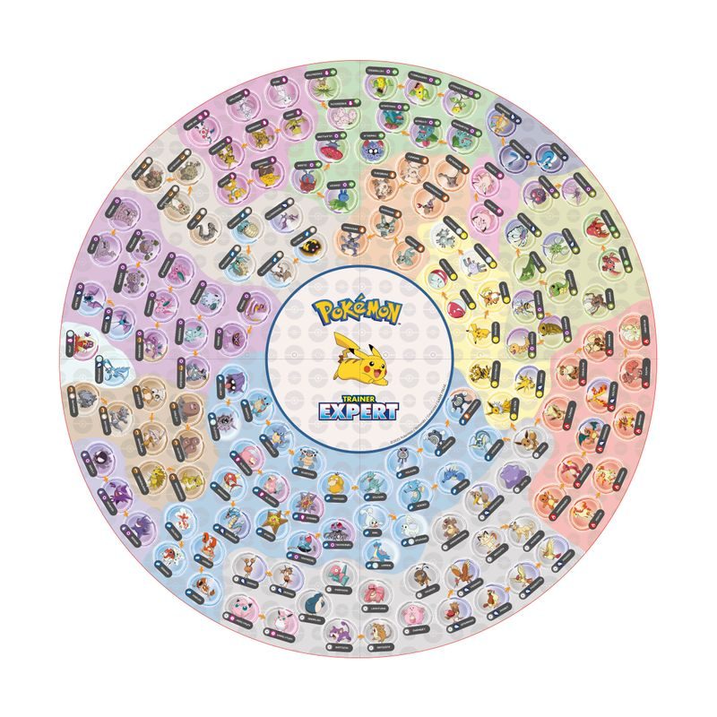 Pokémon: Trenér expert