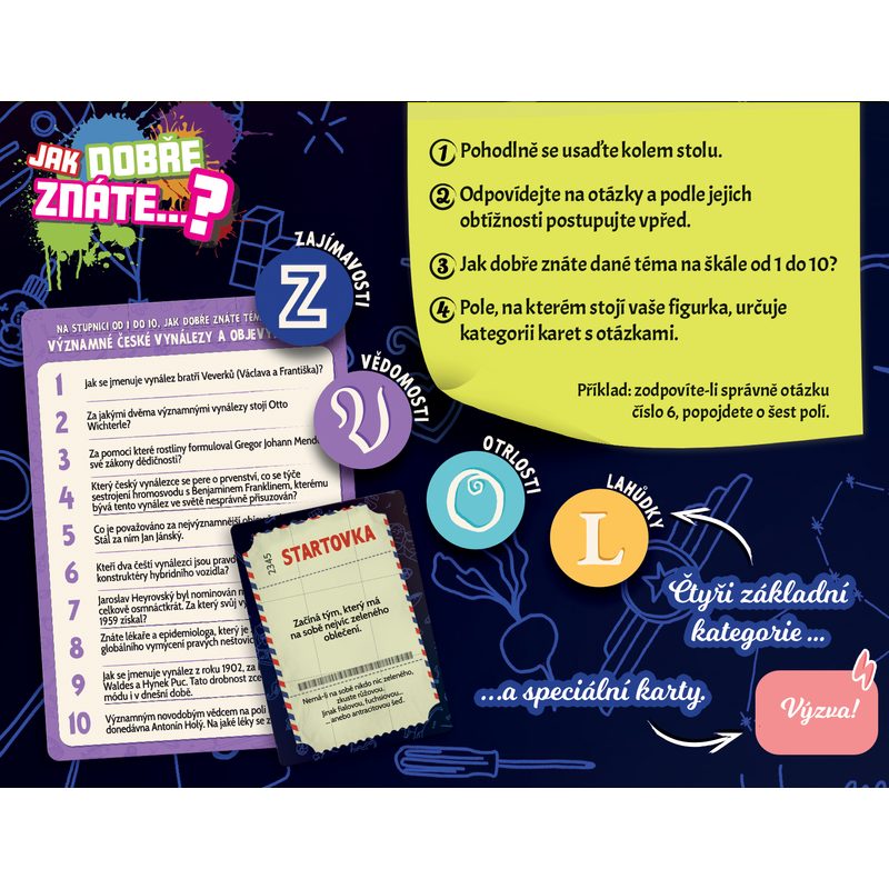 Jak dobře znáte...?