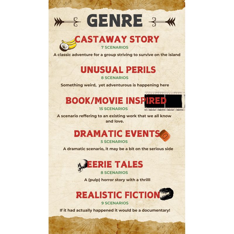 Robinson Crusoe - The Book of Adventures