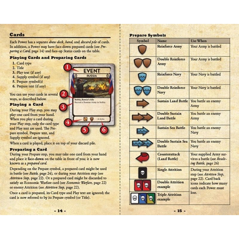 Quartermaster General: 1914