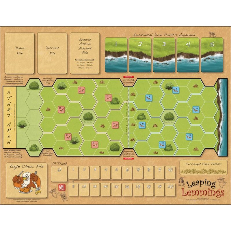 Leaping Lemmings (Skákající lumíci)