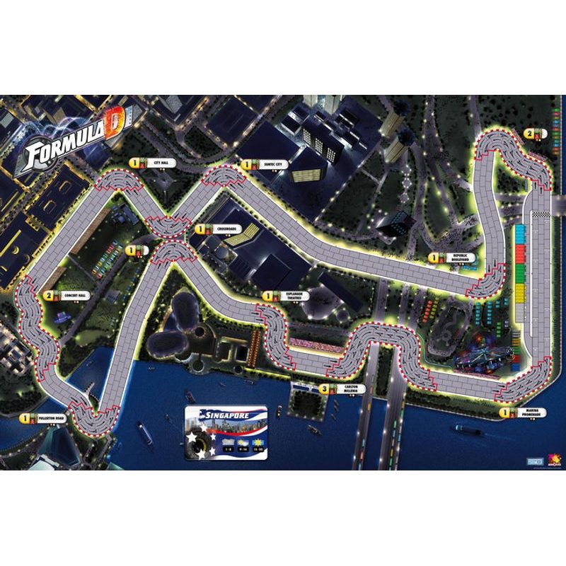Formula D - Singapore