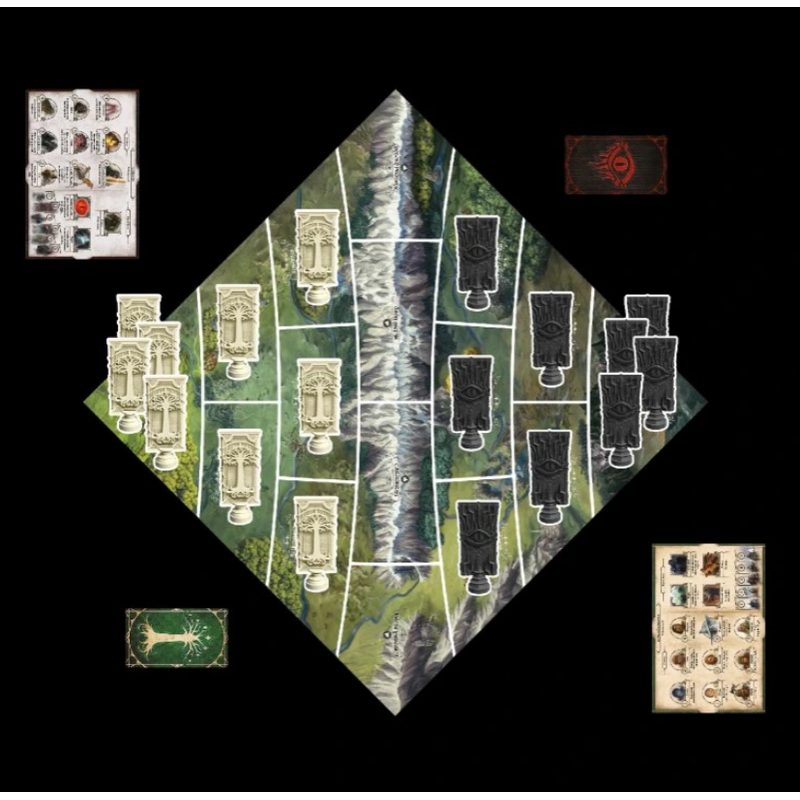 Pán prstenů: Konfrontace