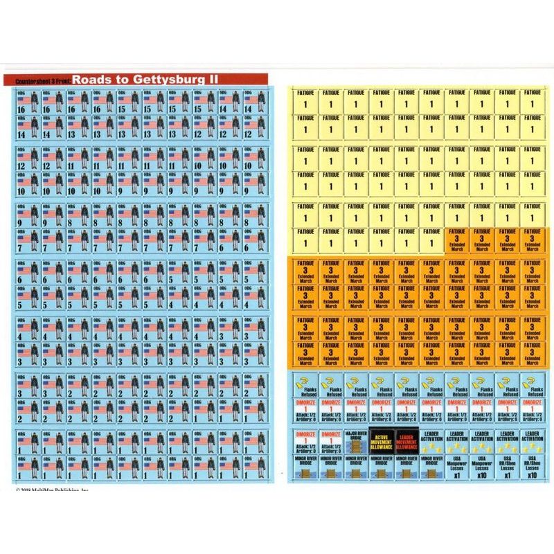 Roads to Gettysburg II: Lee Strikes North