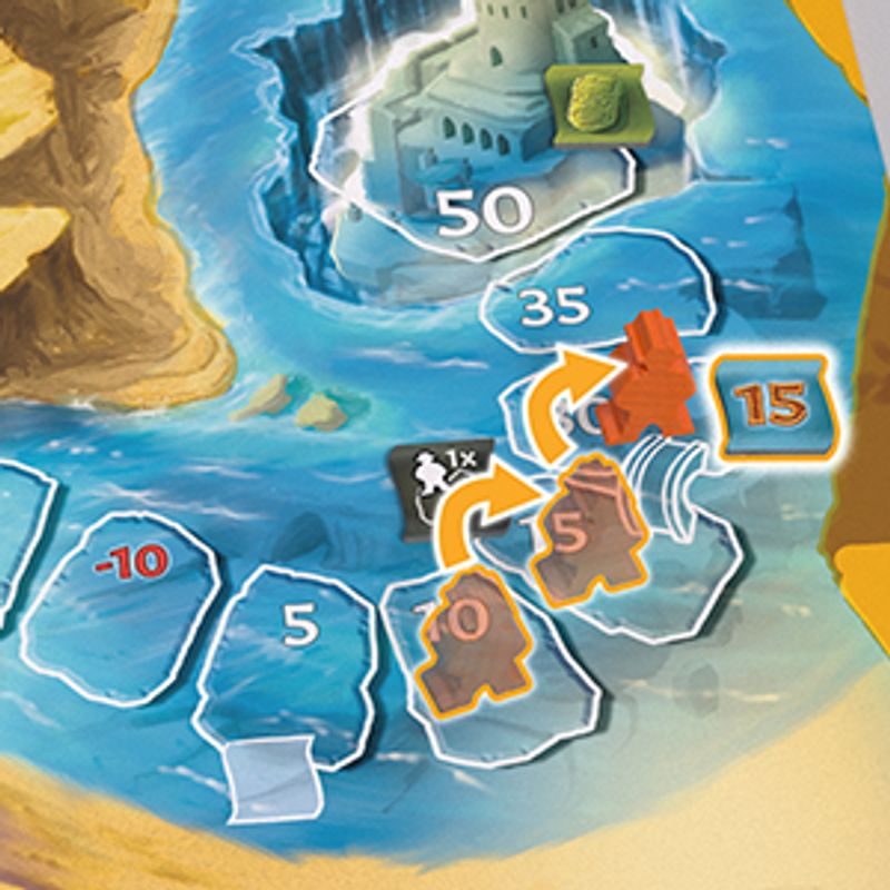 Lost Cities (Ztracená města): Das Brettspiel (desková hra)