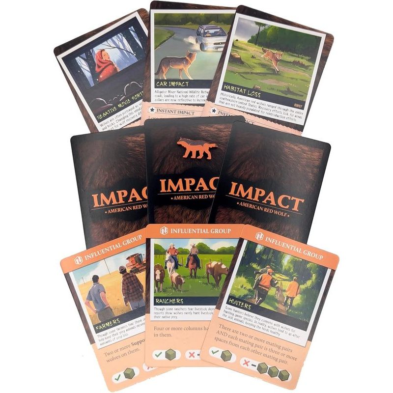 Endangered - American Red Wolf Scenario