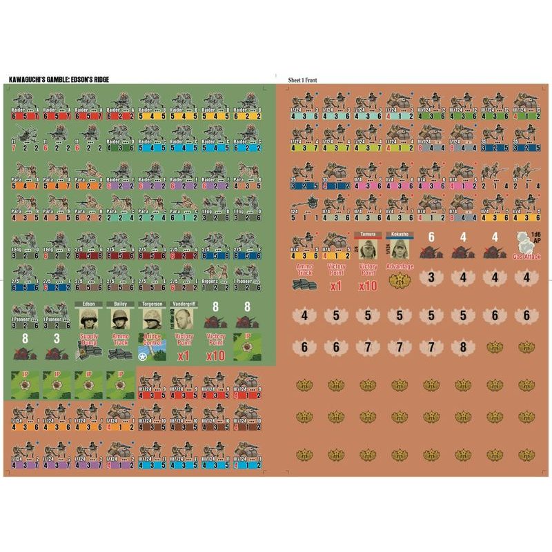 Kawaguchi's Gamble: Edson's Ridge