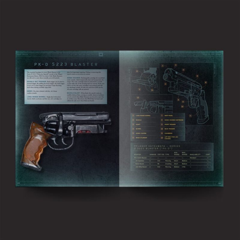 Blade Runner: The Roleplaying Game - Core Rules