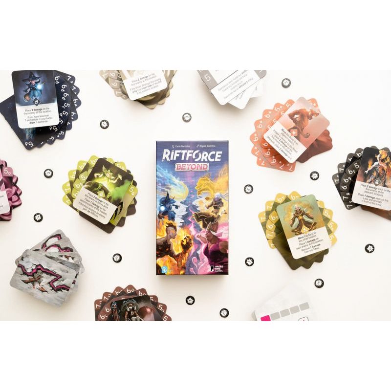 Riftforce - Beyond
