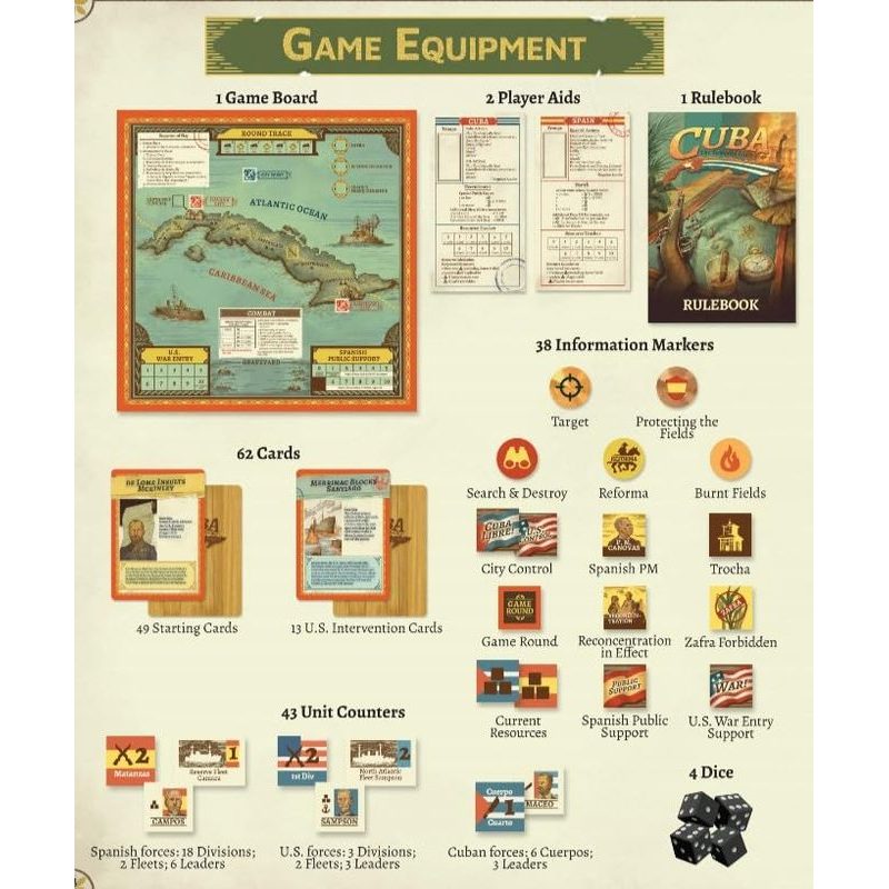 Cuba: The Splendid Little War