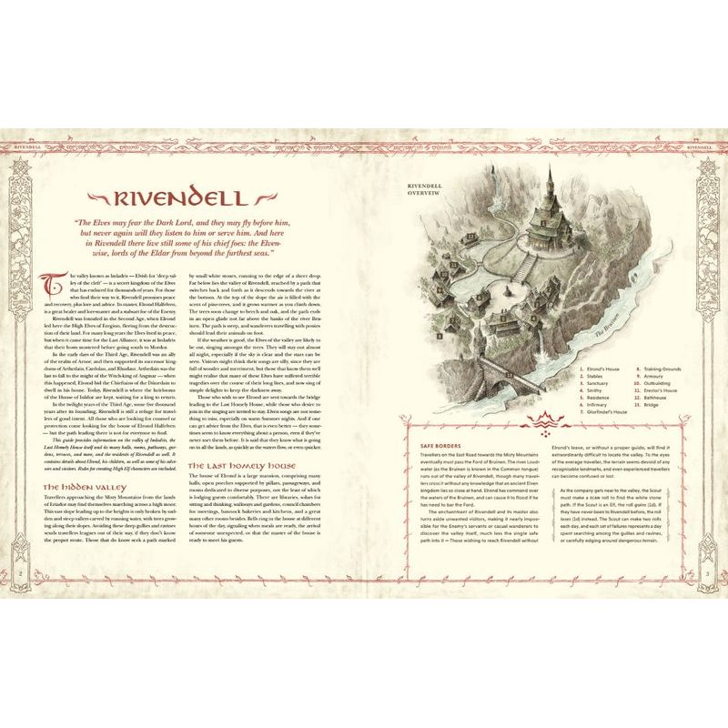 The One Ring (RPG) - Loremaster's Screen & Rivendell Compendium