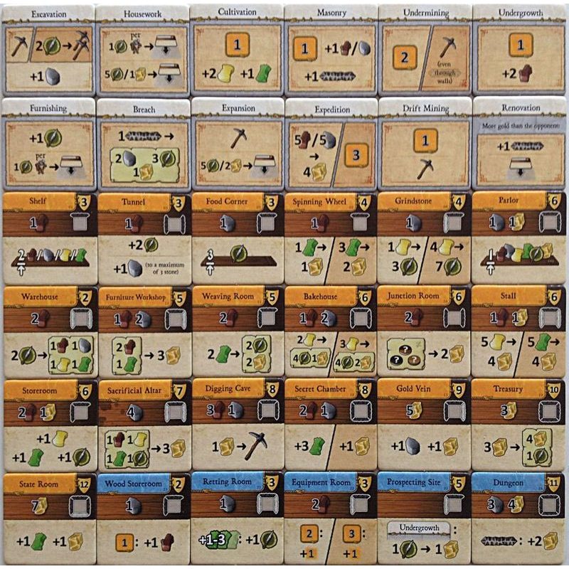 Caverna For Two Players - Cave vs. Cave