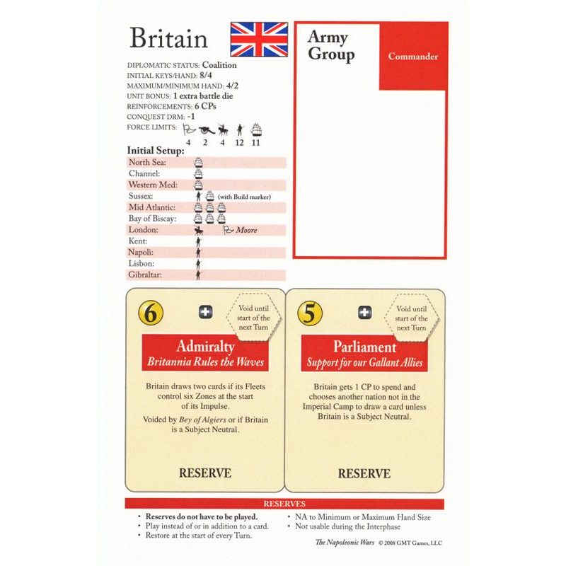 The Napoléonic Wars - Second edition