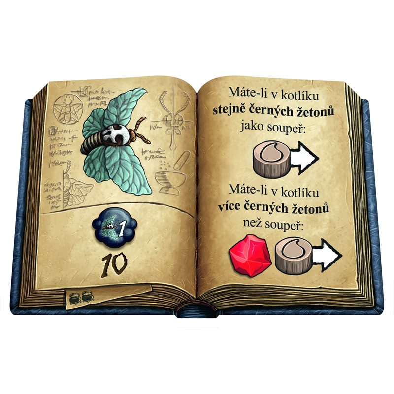 Kvedlalové z Kvedlinburku