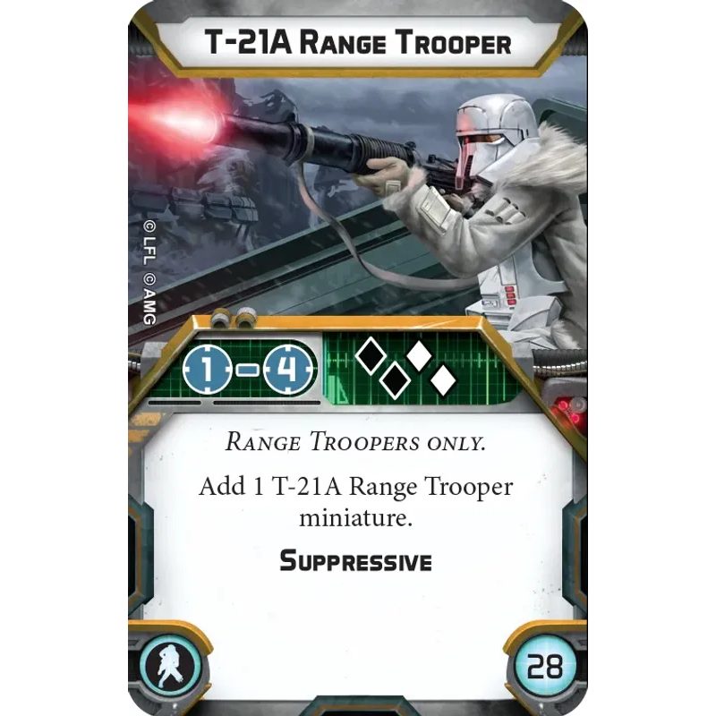 Star Wars Legion - Range Troopers (nové vydání)