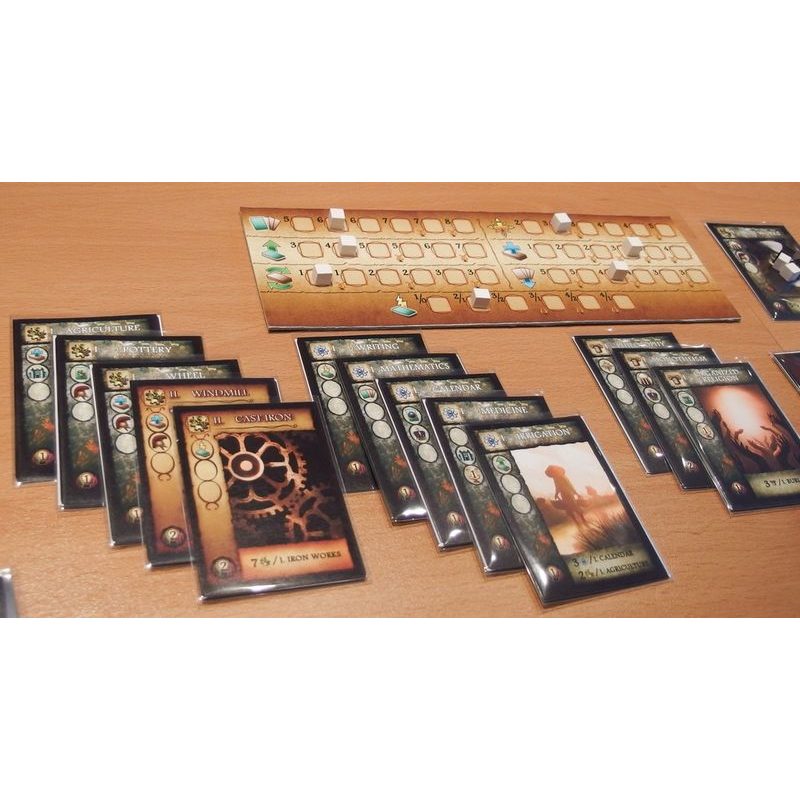 Progress: Evolution of Technology