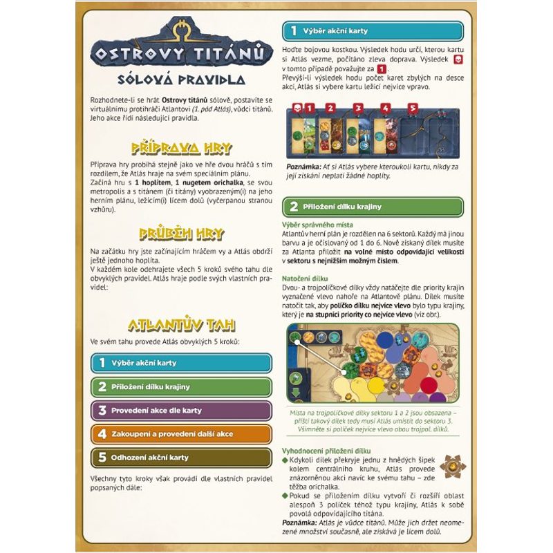 Ostrovy titánů - Sólo rozšíření