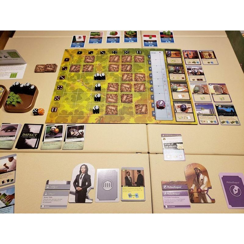 Endangered (Ohrožení) - Giant Panda Scenario