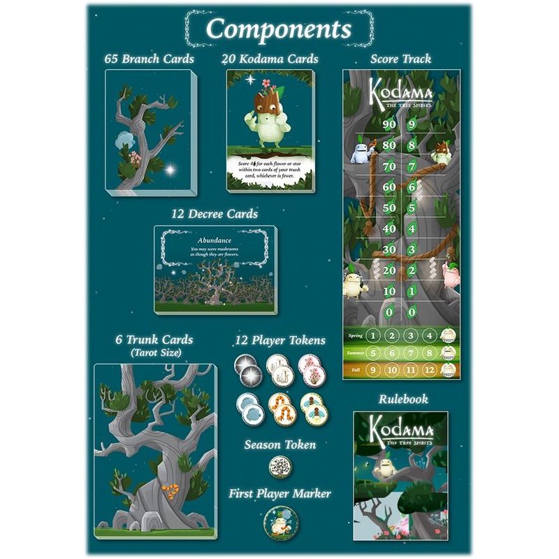 Kodama: The Tree Spirits