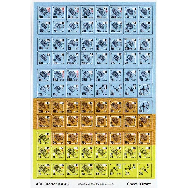 Advanced Squad Leader: Starter Kit 3