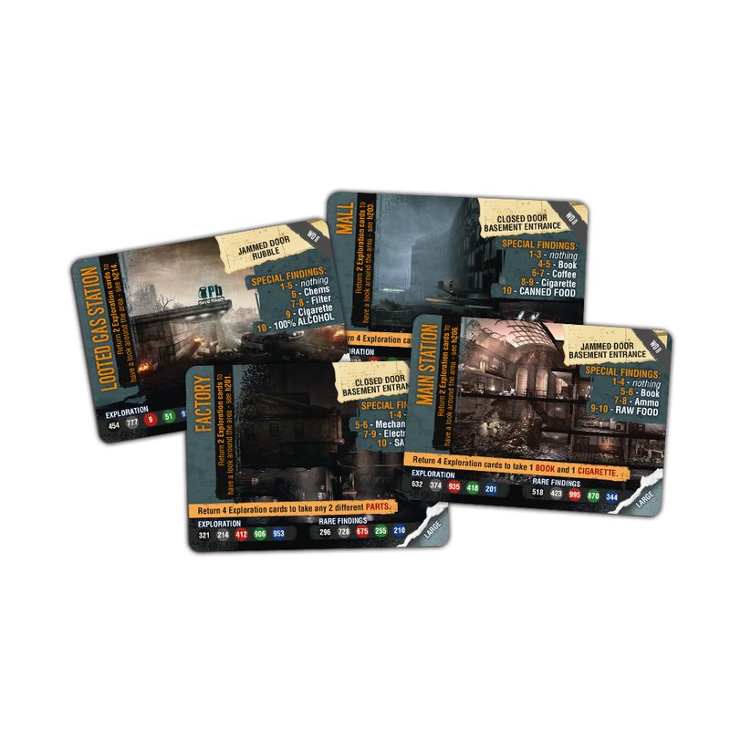 This War of Mine: Days of the Siege