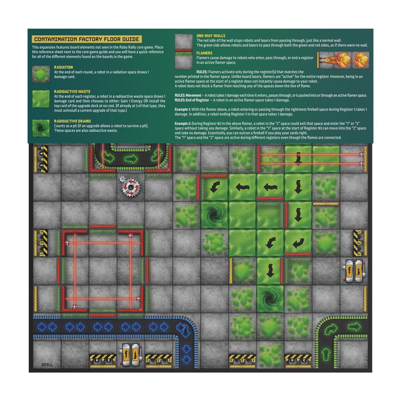 Robo Rally - Contamination