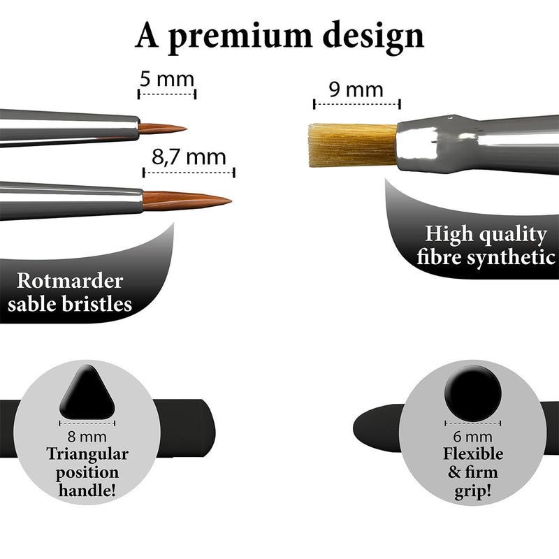 Gamemaster - Character Brush Set
