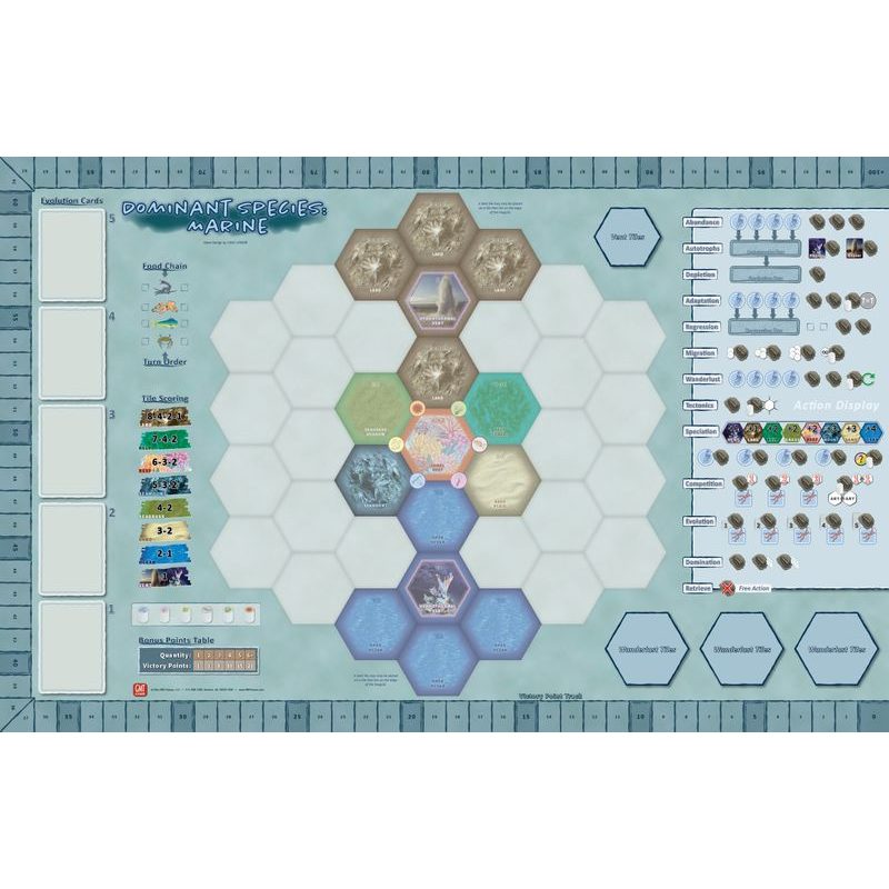 Dominant Species: Marine (EN)