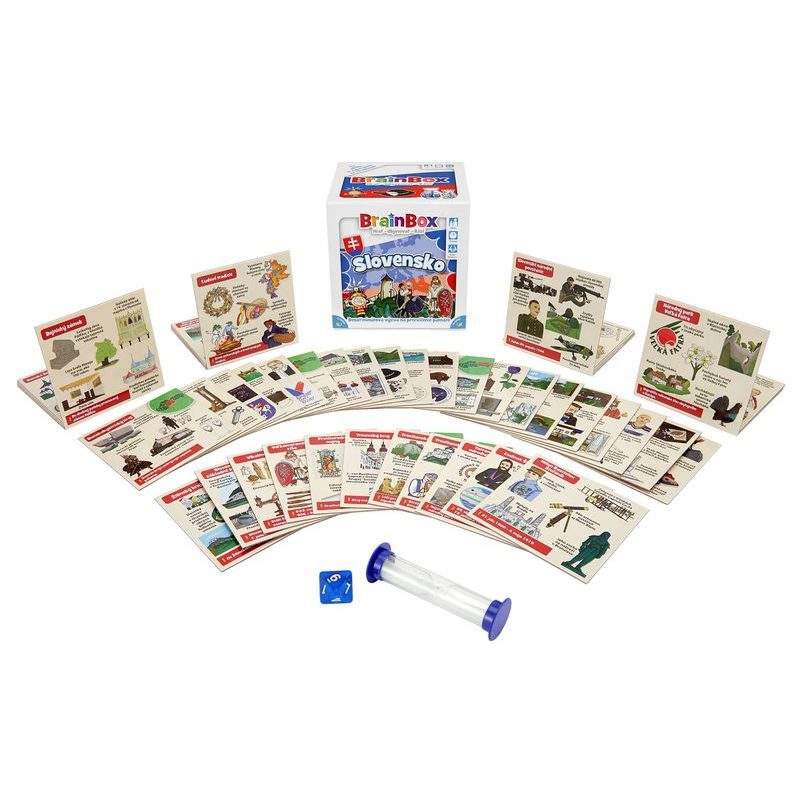 Brainbox: Slovensko