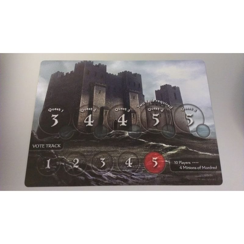 The Resistance: Avalon