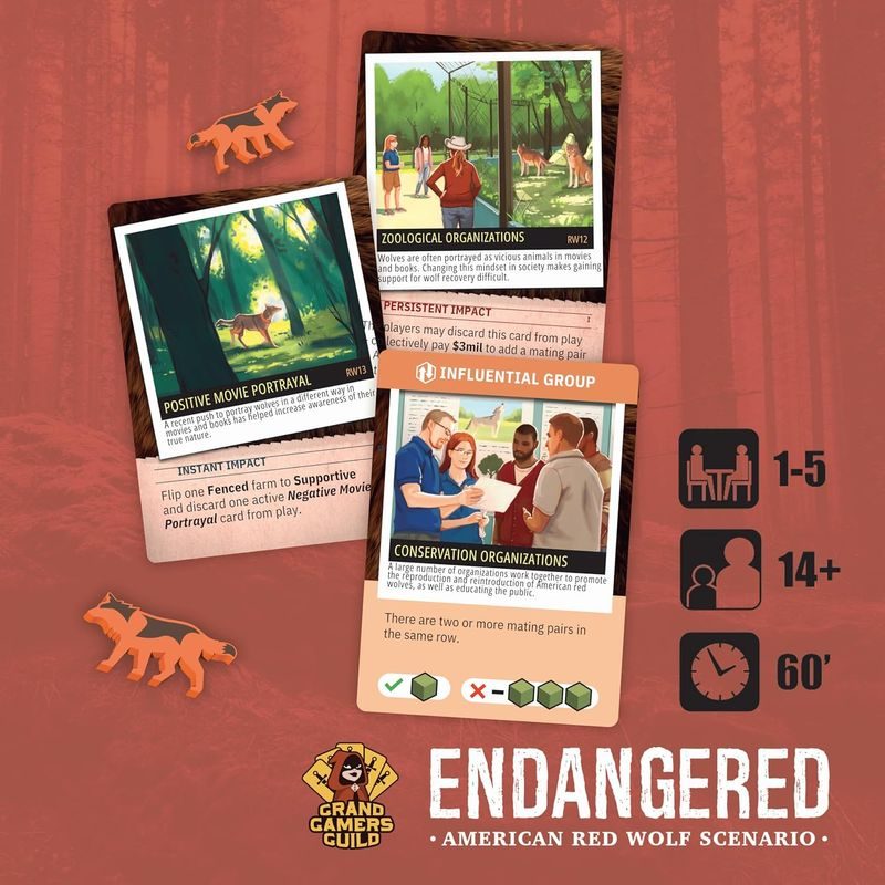 Endangered - American Red Wolf Scenario