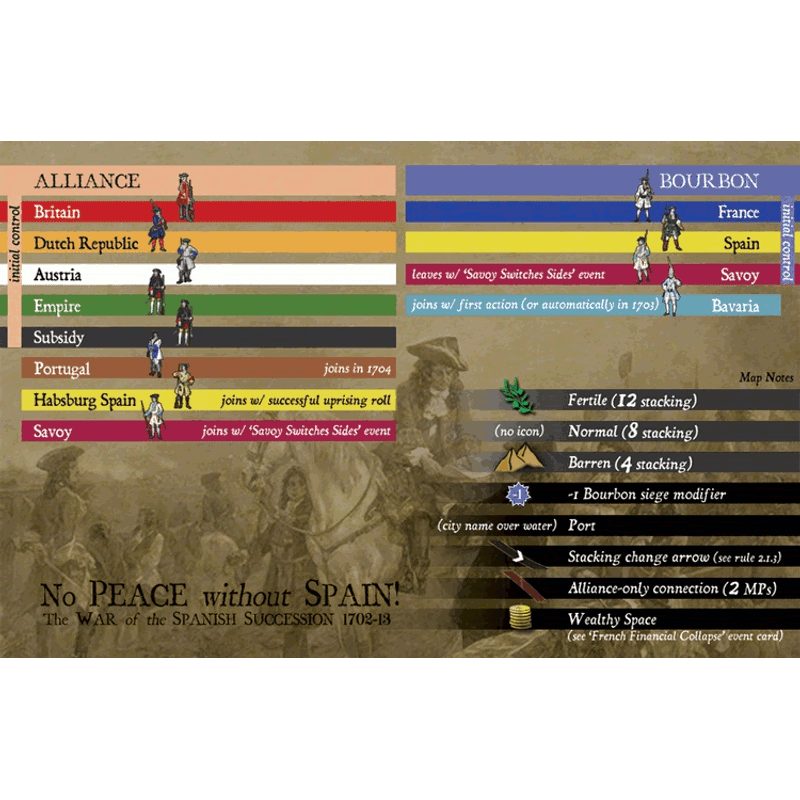 No Peace Without Spain! (2nd Edition)