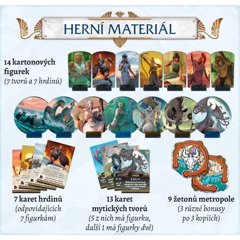 Cyclades: Legendární edice - Maelström