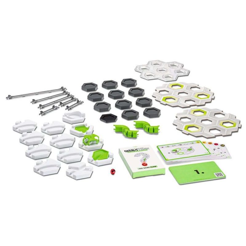 GraviTrax the Game: Průtok