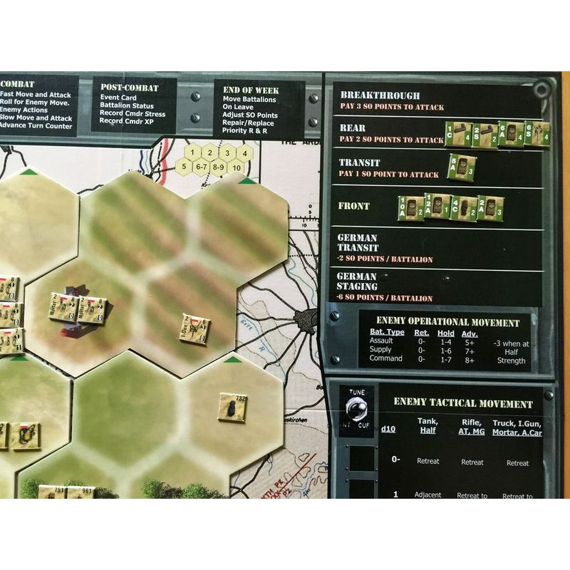 Tiger Leader 2nd Edition