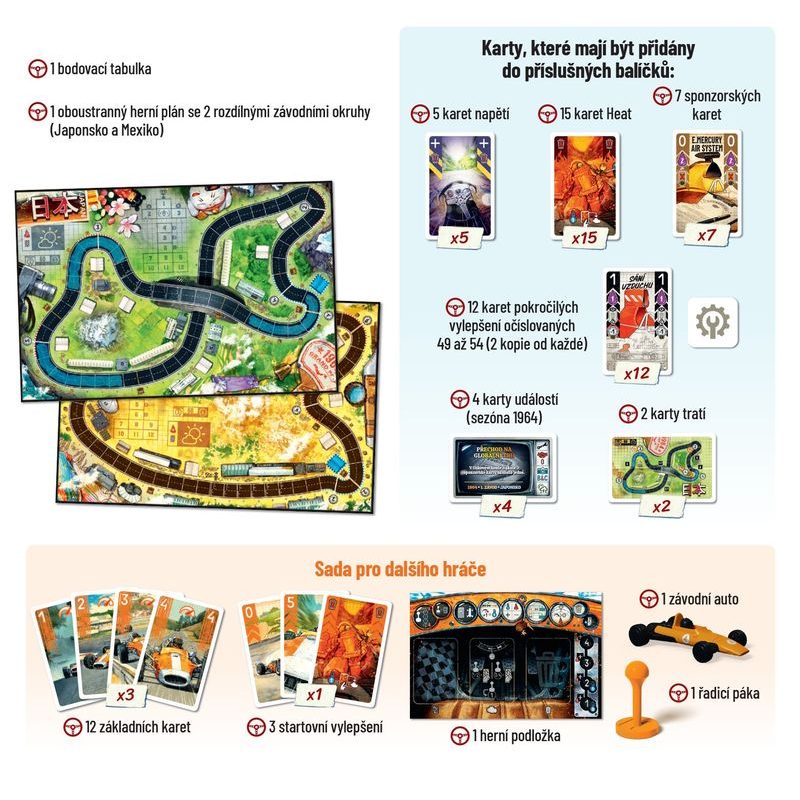 Heat - Hustý déšť