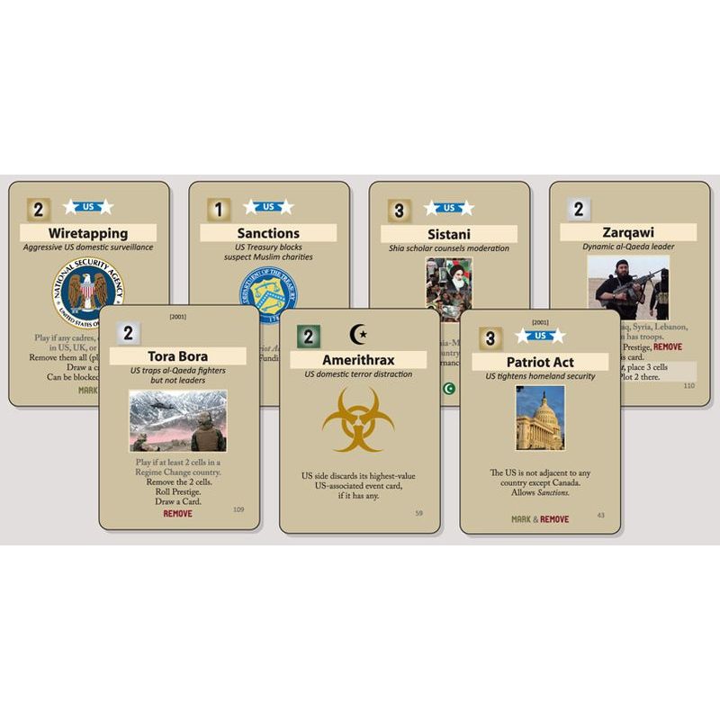 Labyrinth: The War on Terror, 2001 - ?