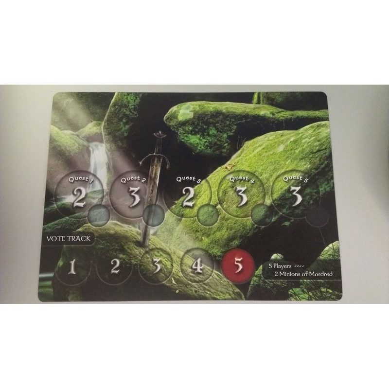 The Resistance: Avalon