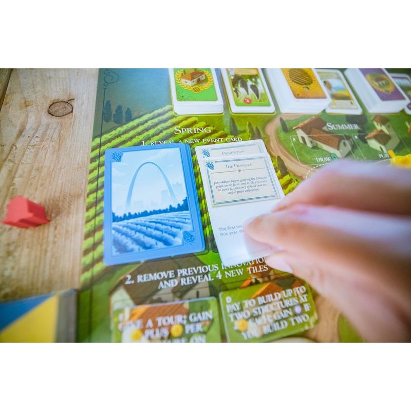 Viticulture World: Cooperative Expansion