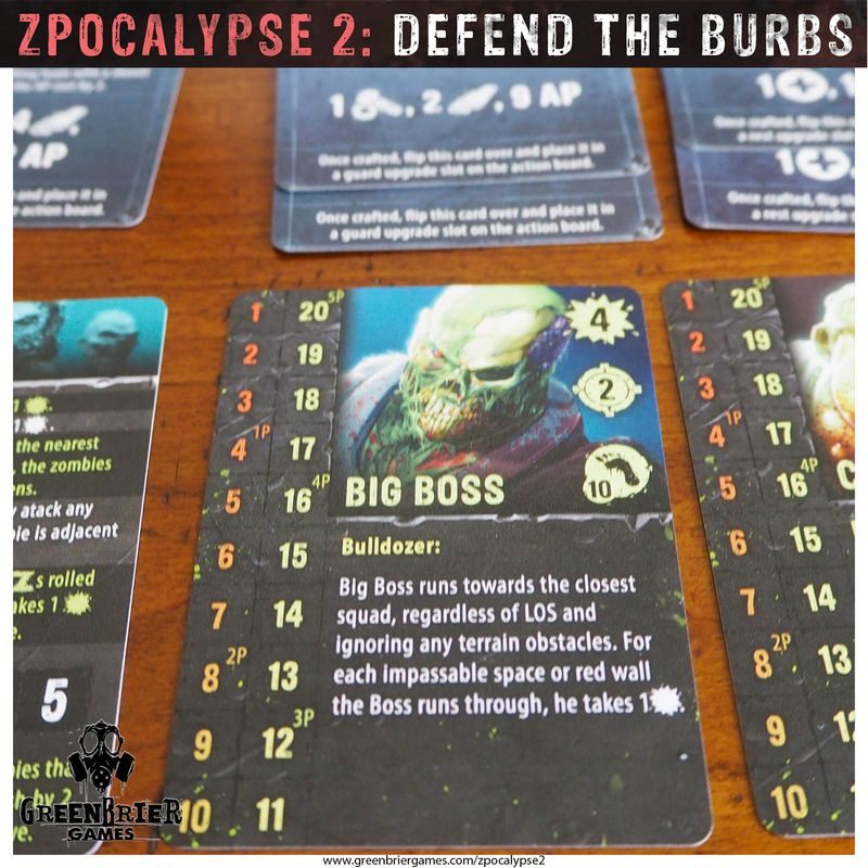 Zpocalypse 2: Defend the Burbs