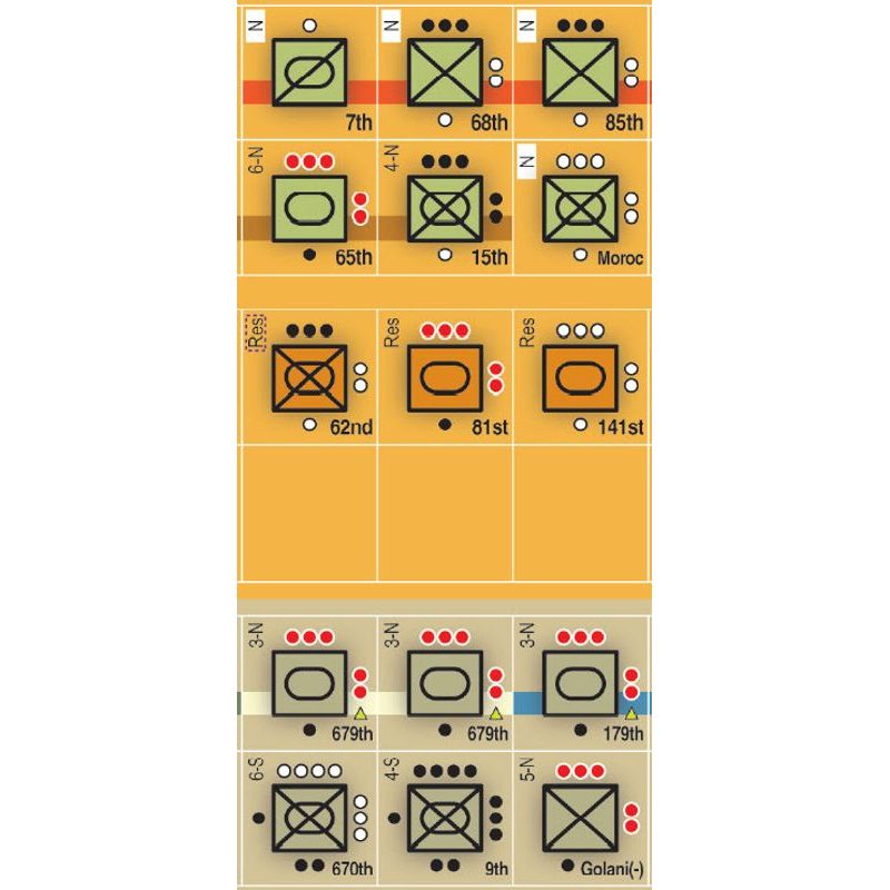 Golan `73: A Fast Action Battle Game