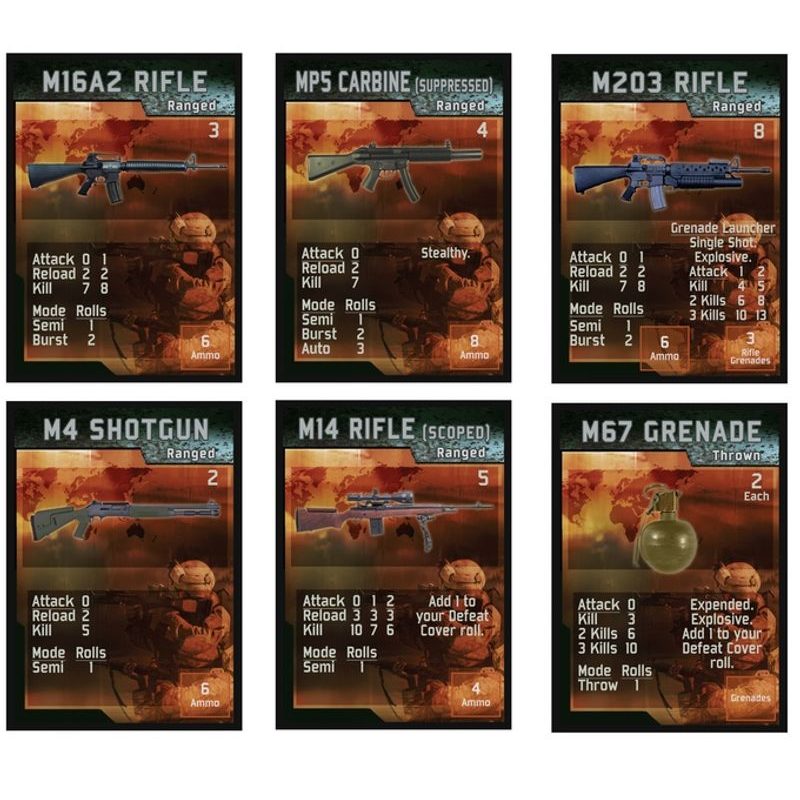 Warfighter: The Modern Tactical Special Forces Card Game