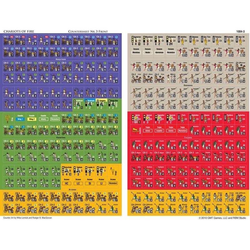 Chariots of Fire - Warfare in the Bronze Age